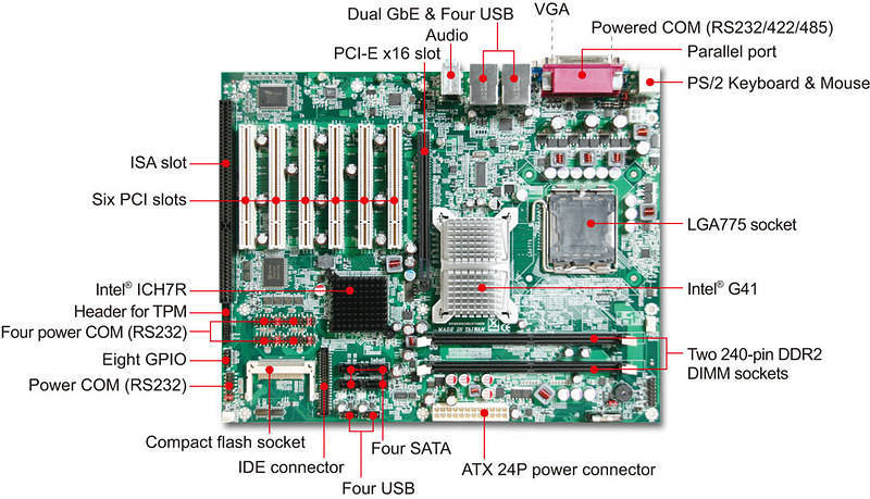 Intel G41 Express Chipset Audio Driver